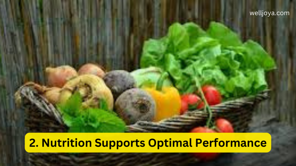 Nutrition Supports Optimal Performance