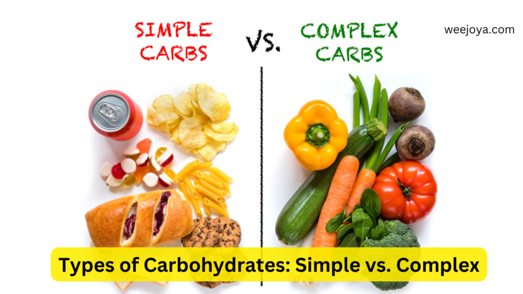 Types of Carbohydrates: Simple vs. Complex